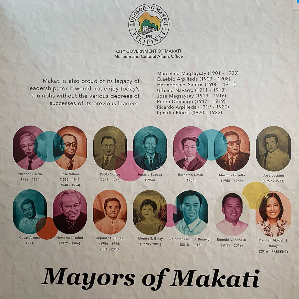 マカティの歴代市長